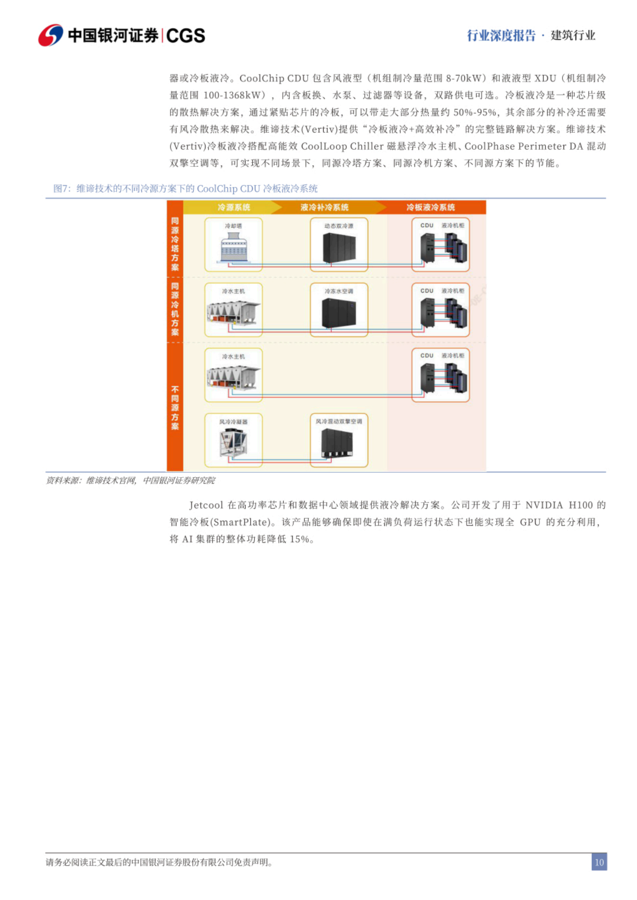 2026AIGC与新能源驱动液冷散热景气上行-银河证券.pdf_第10页