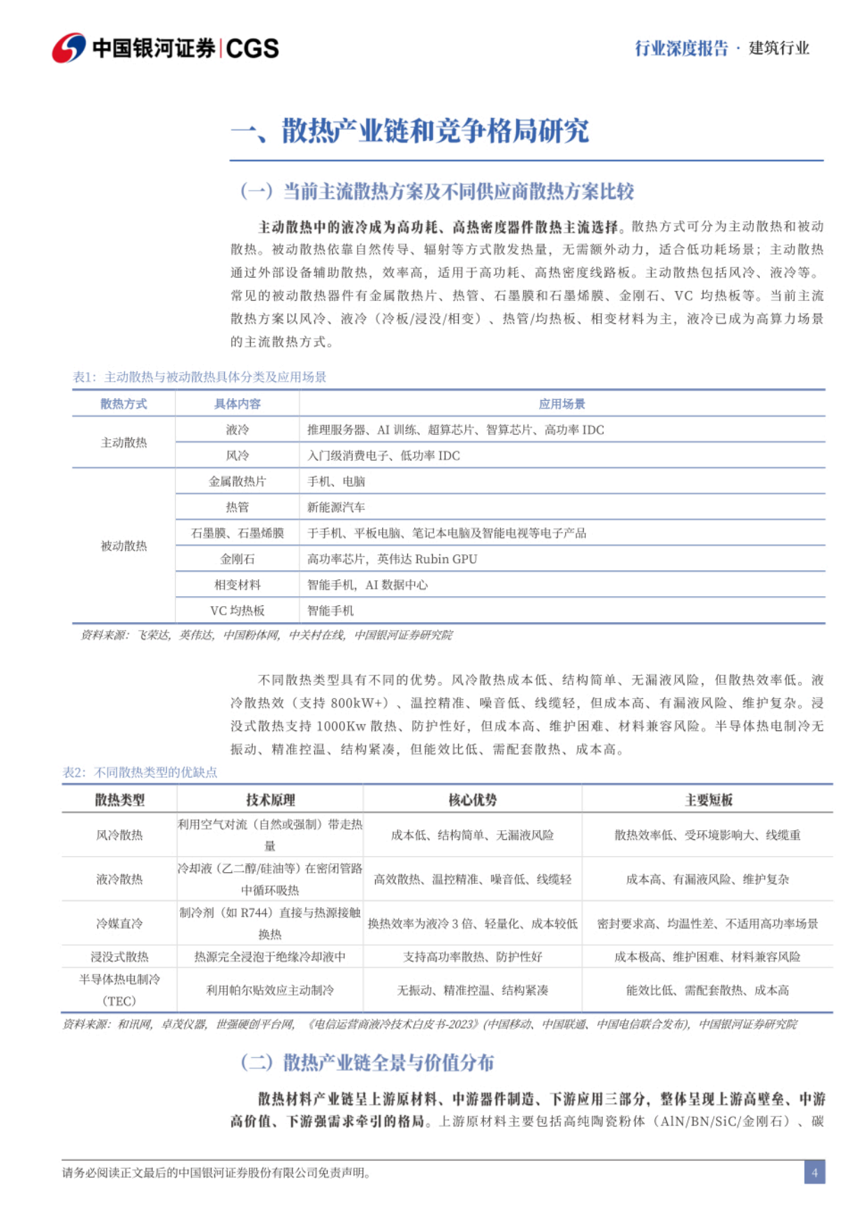 2026AIGC与新能源驱动液冷散热景气上行-银河证券.pdf_第4页