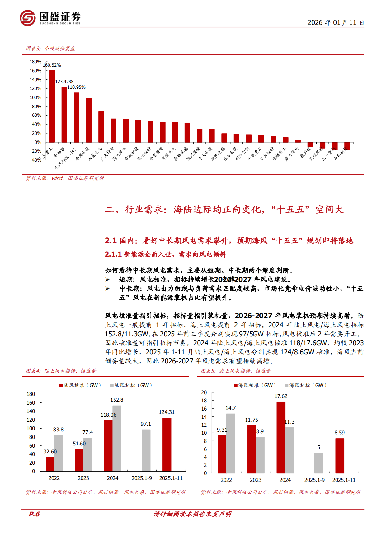 风电2026年行业策略：国内需求稳升，出海加速，国内外盈利共振-国盛证券.pdf_第6页