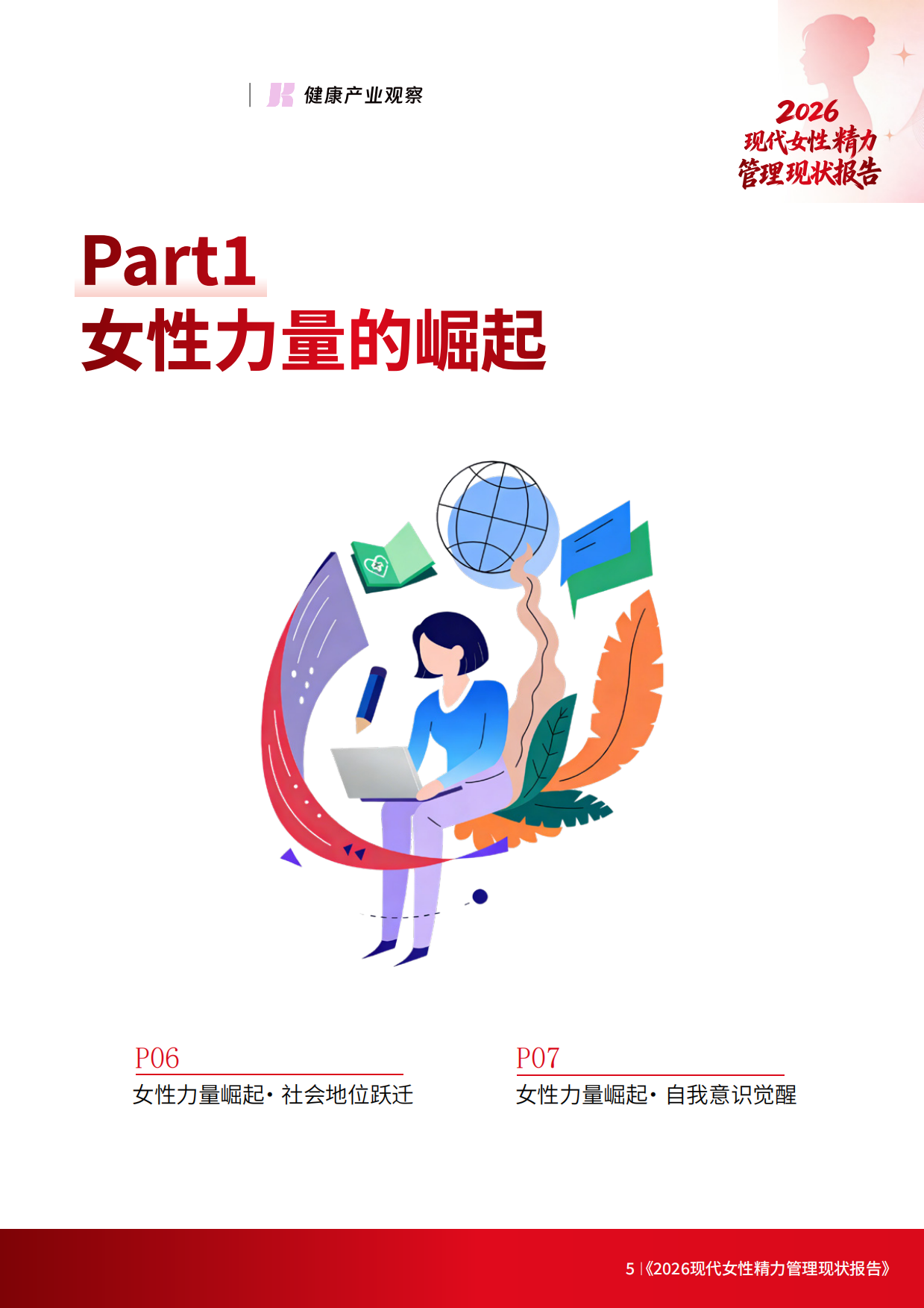 2026现代女性精力管理现状报告-健康产业观察.pdf_第4页