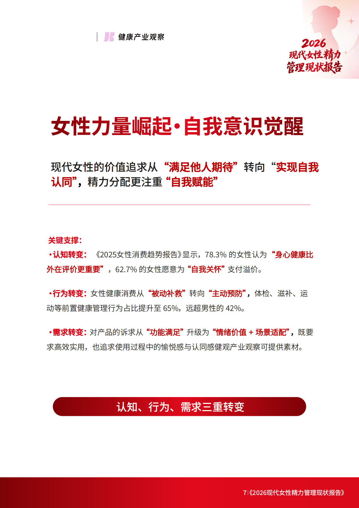 2026现代女性精力管理现状报告-健康产业观察.pdf_第6页