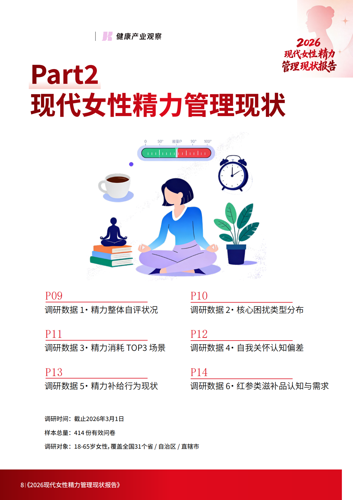 2026现代女性精力管理现状报告-健康产业观察.pdf_第7页