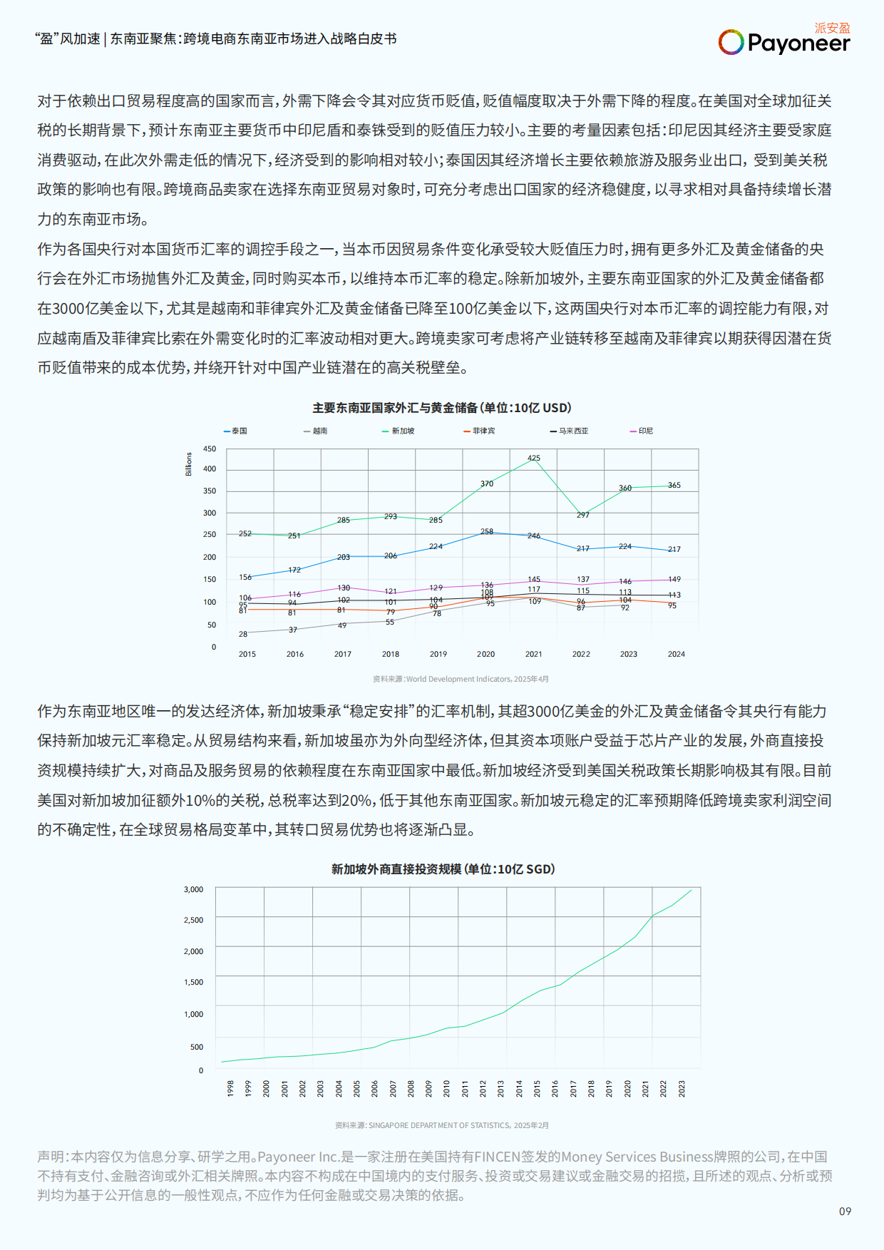 “盈”风加速 东南亚聚焦-2025年跨境电商东南亚市场进入战略白皮书-派安盈.pdf_第10页