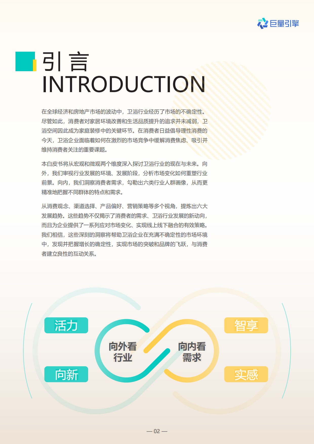 2024卫浴行业白皮书-巨量引擎.pdf_第2页