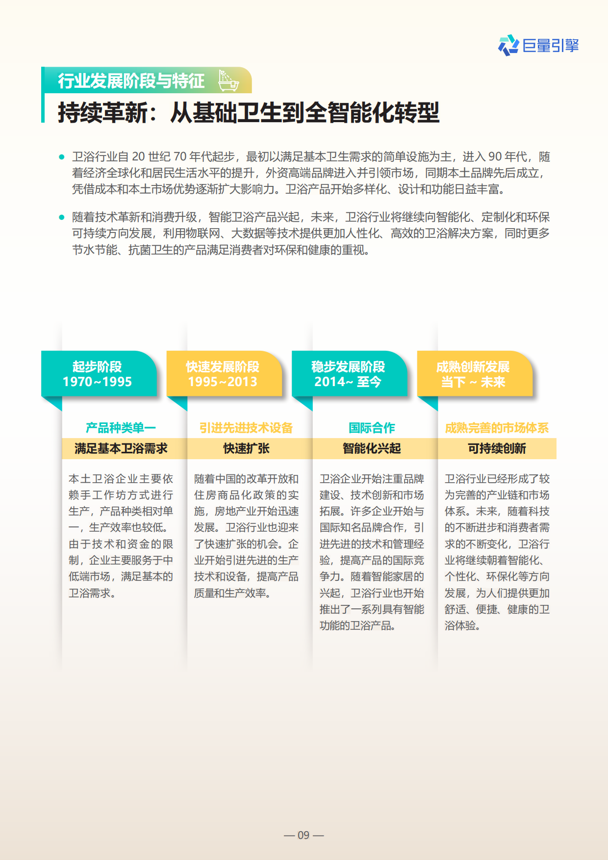 2024卫浴行业白皮书-巨量引擎.pdf_第9页