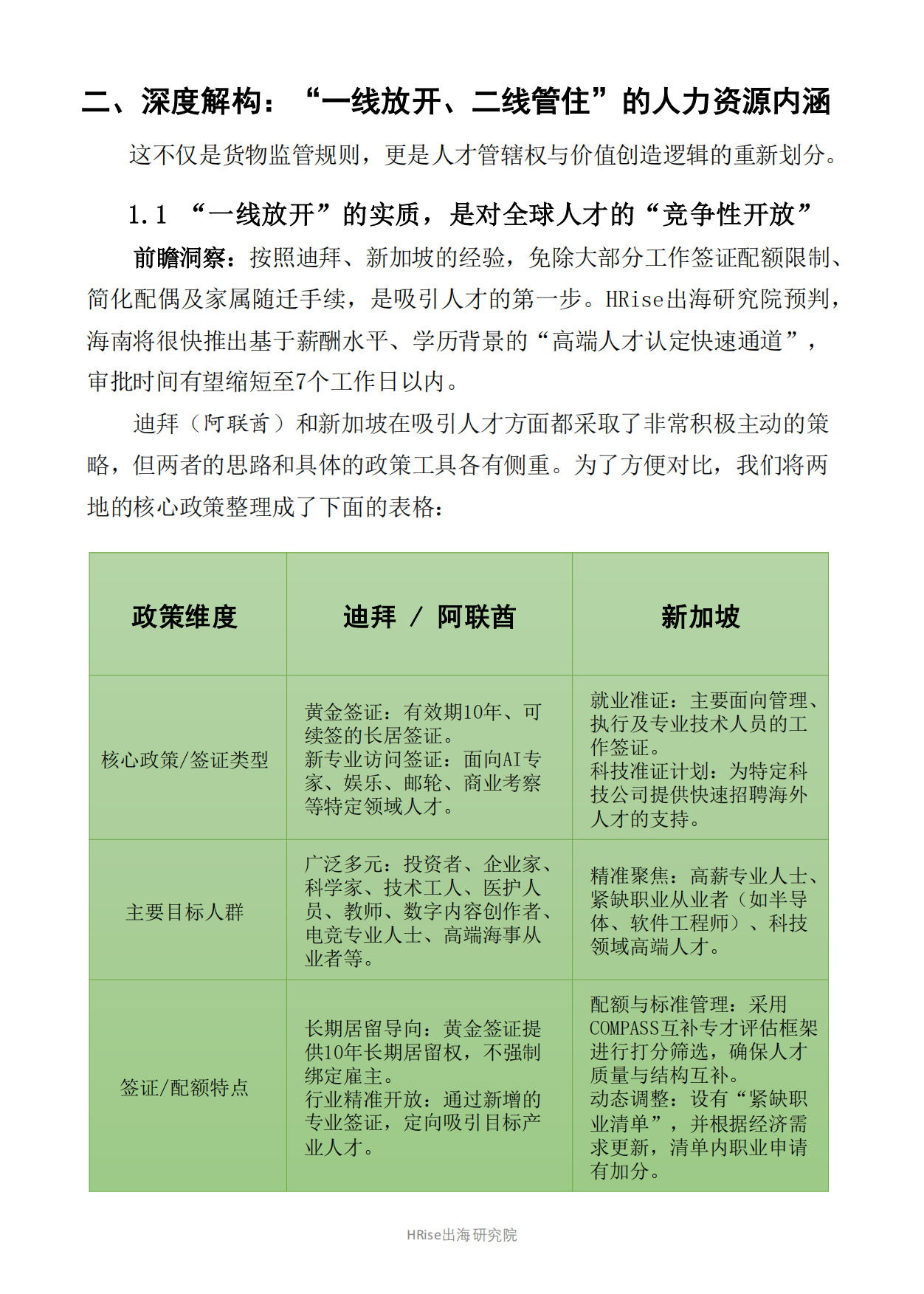 2025-2028年海南省产业与人才发展报告-HRise出海研究院.pdf_第7页