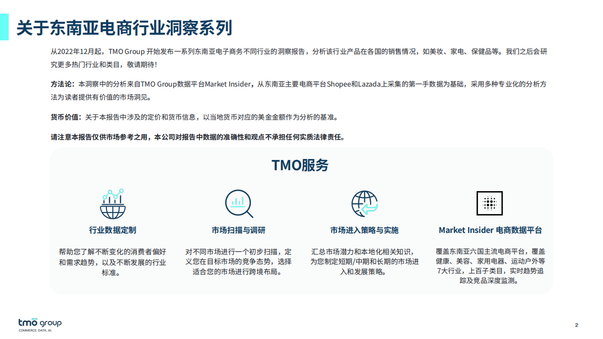 2025东南亚膳食营养补充剂电商深度洞察-TMO Group.pdf_第2页