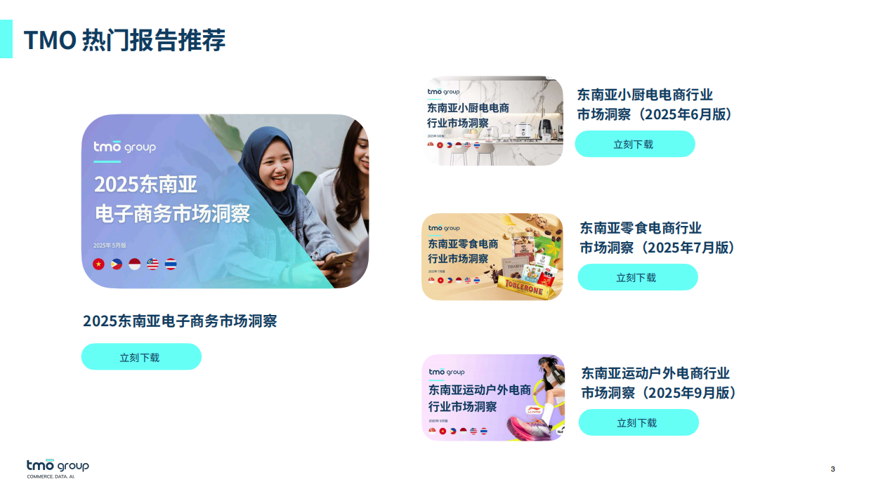 2025东南亚膳食营养补充剂电商深度洞察-TMO Group.pdf_第3页