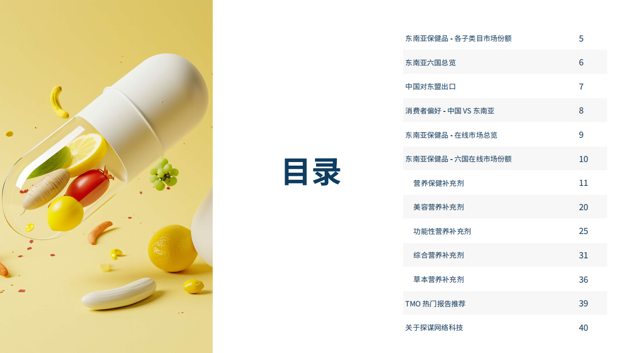 2025东南亚膳食营养补充剂电商深度洞察-TMO Group.pdf_第4页