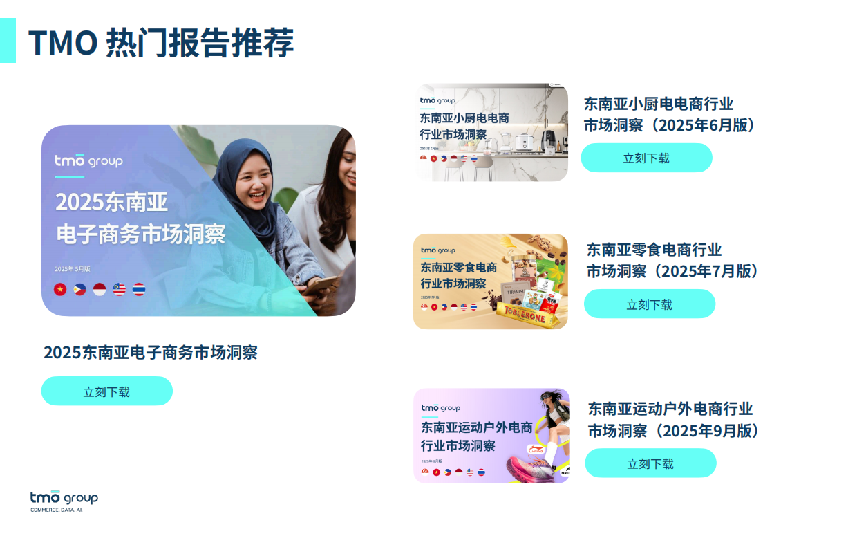 2025年从电商数据看东南亚美妆护肤风向报告-TMO Group.pdf_第3页