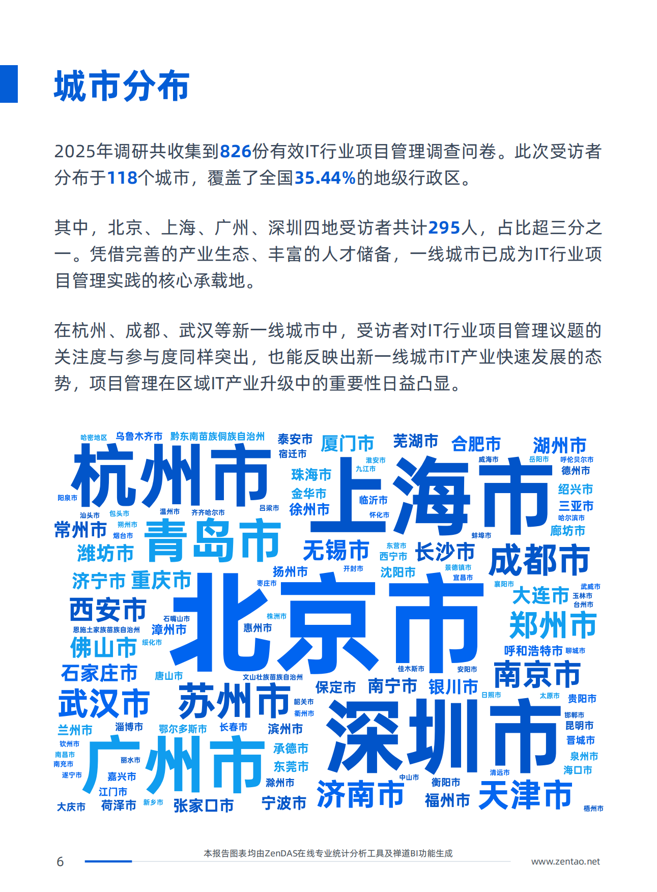 2025年IT行业项目管理调查报告-禅道.pdf_第8页