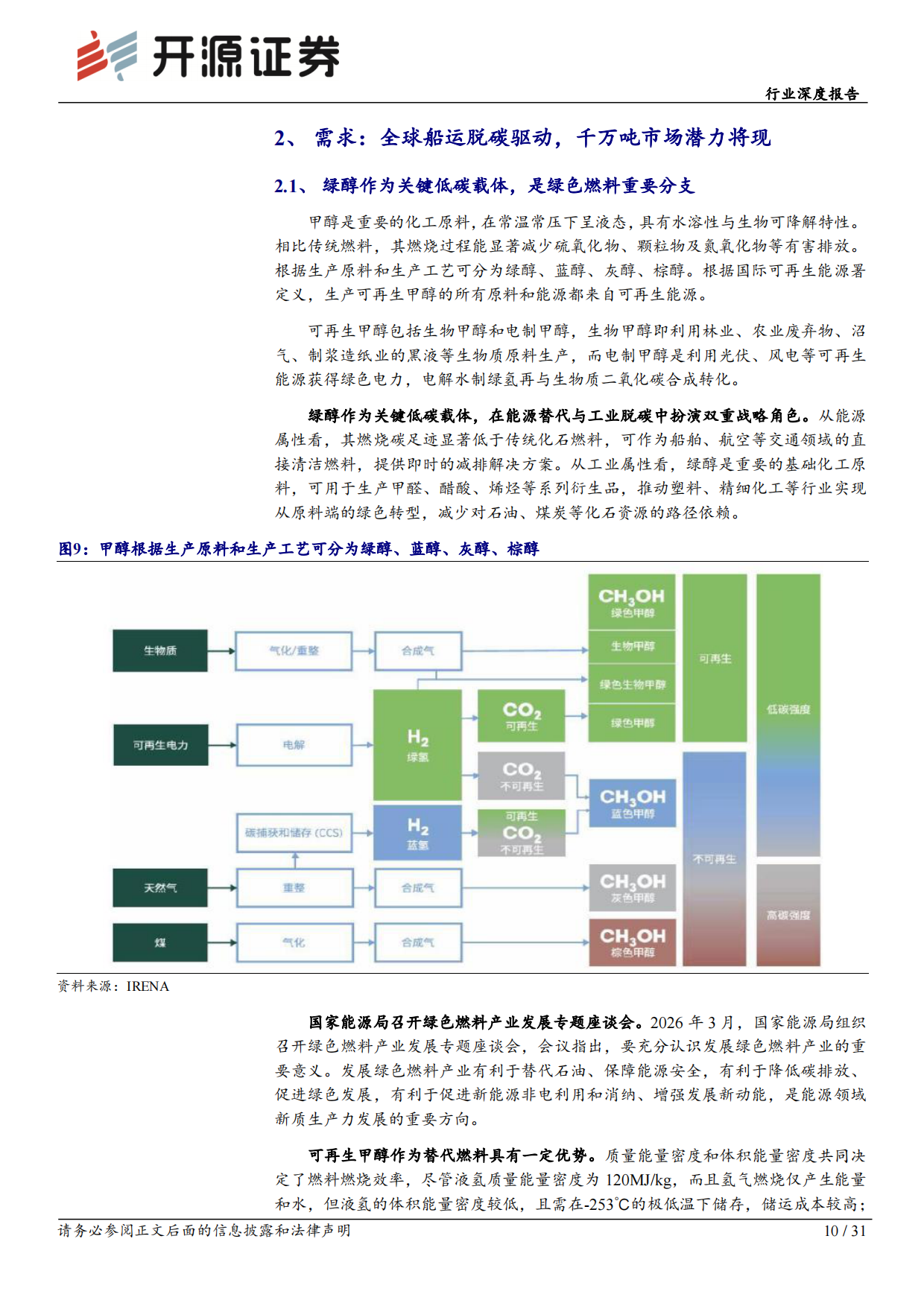 2026电力设备行业深度报告：绿醇，氢能重要载体，绿色燃料元年-开源证券.pdf_第10页