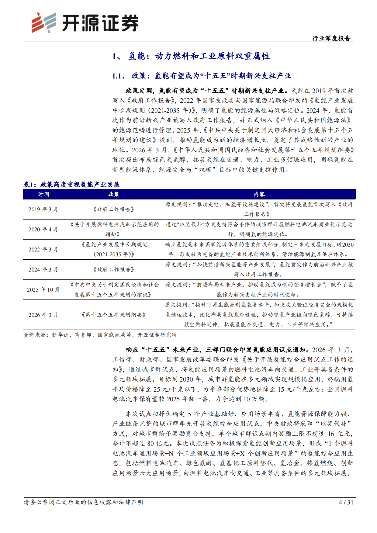 2026电力设备行业深度报告：绿醇，氢能重要载体，绿色燃料元年-开源证券.pdf_第4页