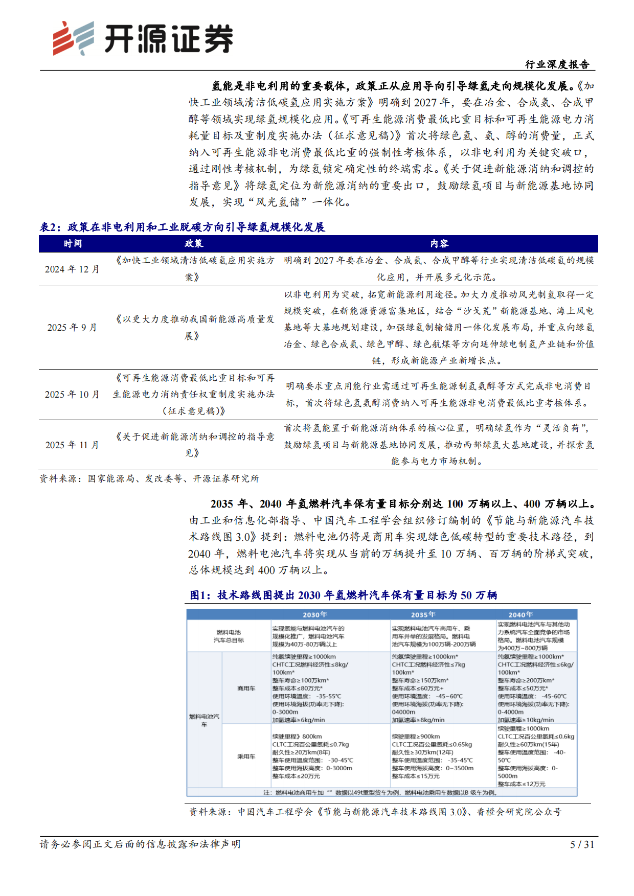 2026电力设备行业深度报告：绿醇，氢能重要载体，绿色燃料元年-开源证券.pdf_第5页