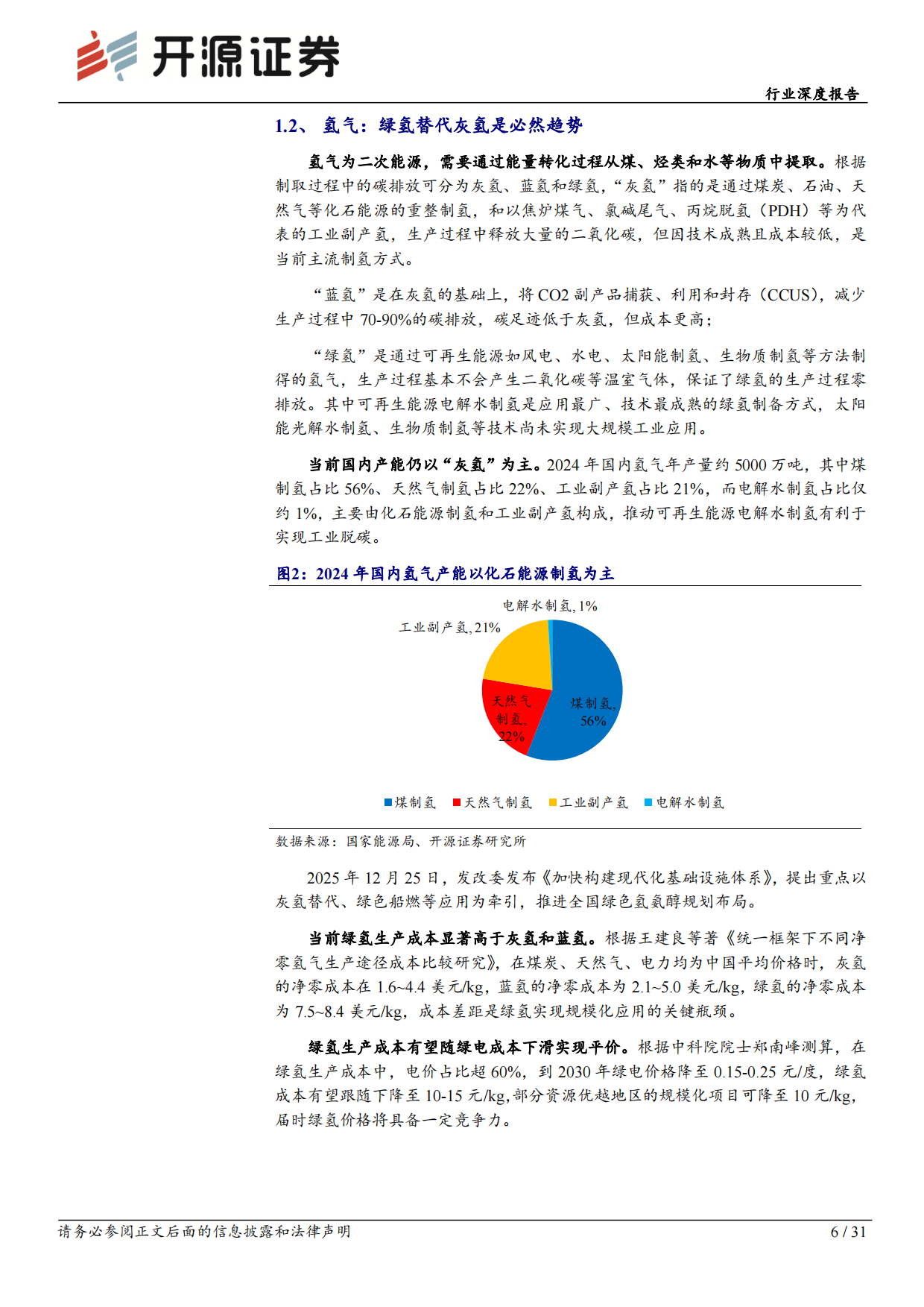 2026电力设备行业深度报告：绿醇，氢能重要载体，绿色燃料元年-开源证券.pdf_第6页