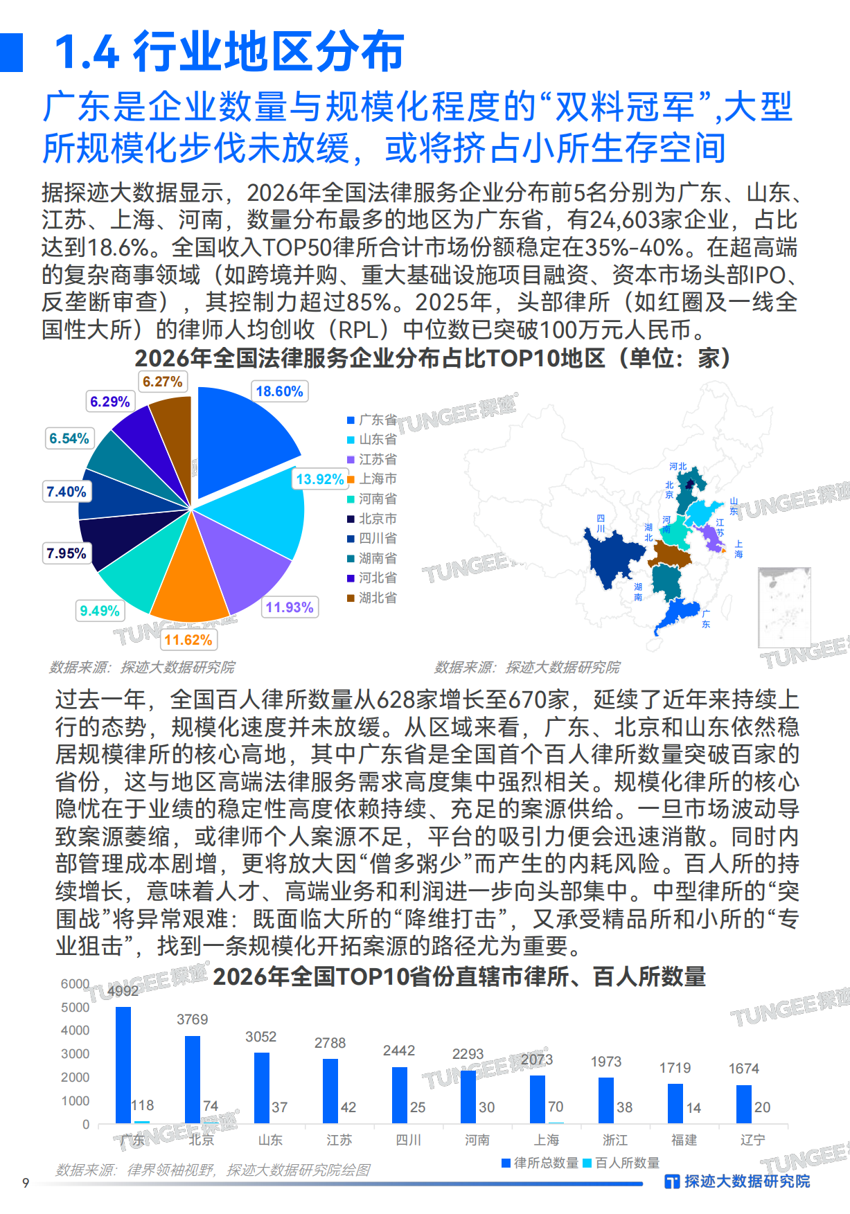 2026年法律服务行业发展趋势报告：AI入局，法律服务行业增长从“偶然”走向“必然”-探迹.pdf_第9页
