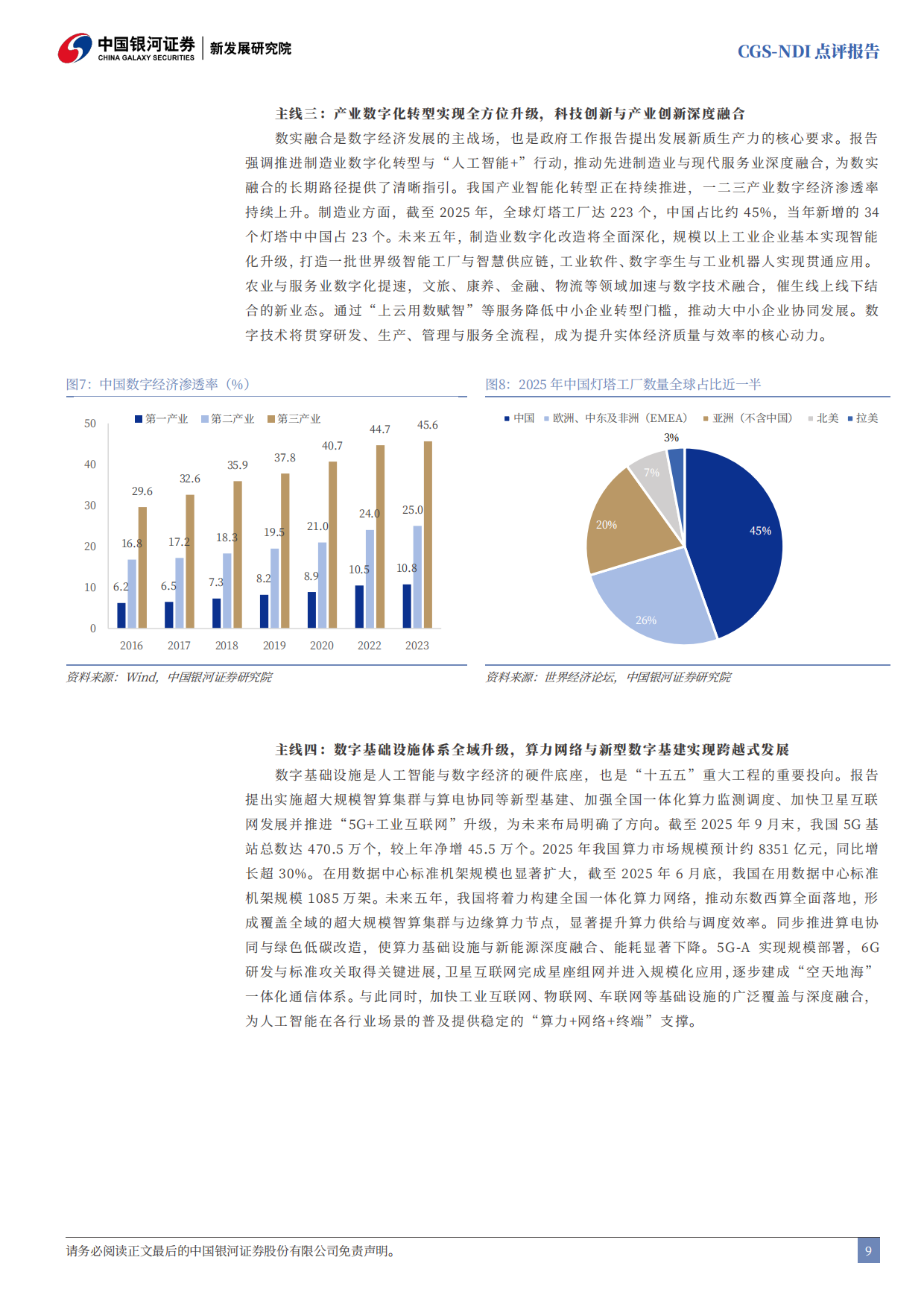 2026年政府工作报告科技创新工作解读：从“人工智能+”到“智能经济”-中国银河.pdf_第10页