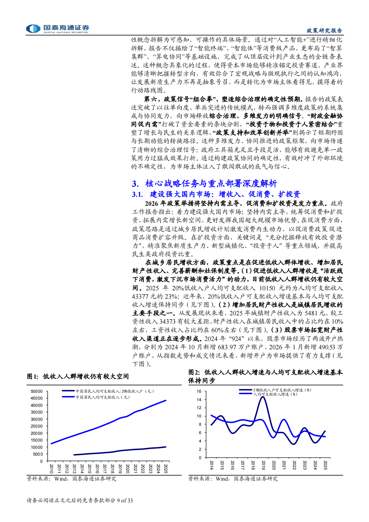 2026年政府工作报告与“十五五”发展战略深度解读-聚焦“两会”：启新程、谋新篇、开新局-国泰海通.pdf_第9页