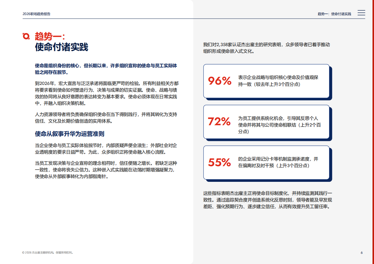 2026年职场趋势报告：意识型组织.pdf_第6页