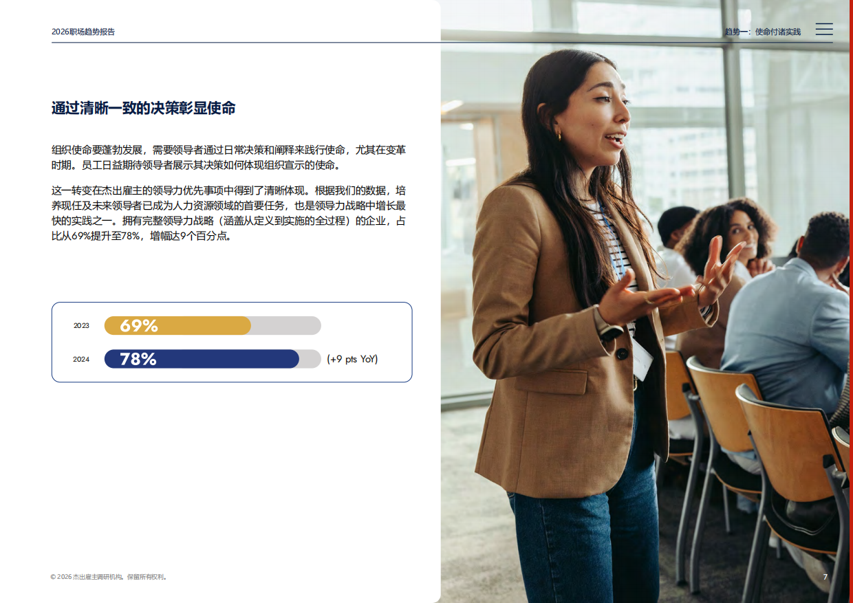 2026年职场趋势报告：意识型组织.pdf_第7页