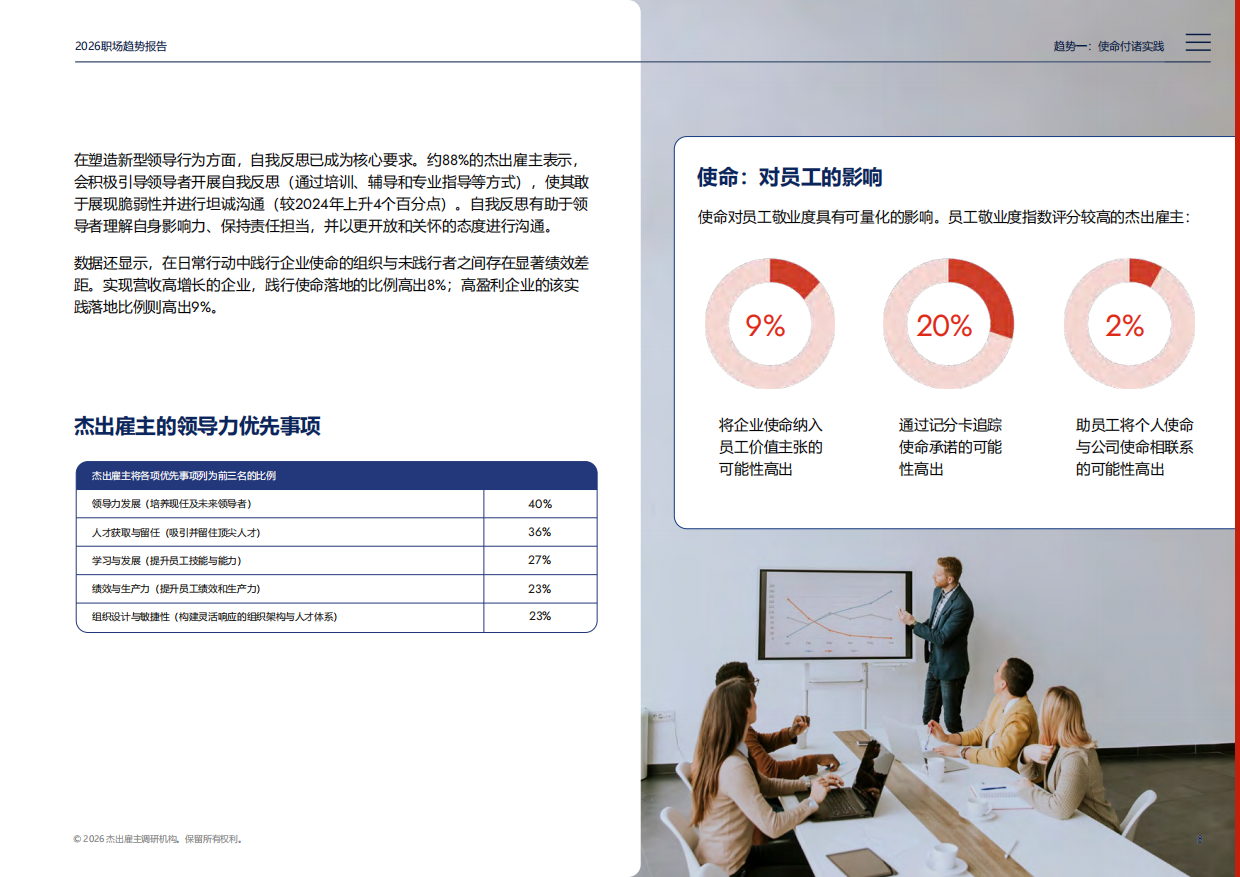 2026年职场趋势报告：意识型组织.pdf_第8页