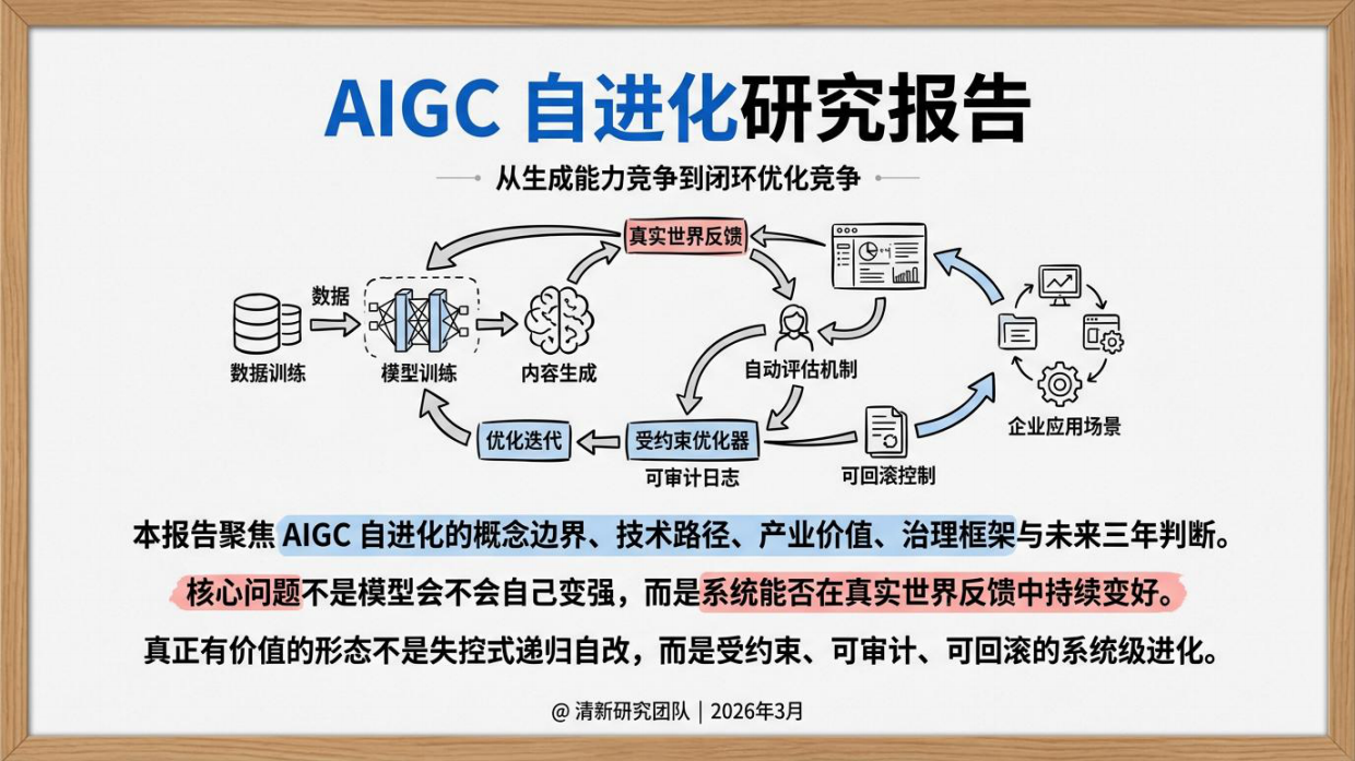 2026年AIGC自进化研究报告-清新研究.pdf_第1页