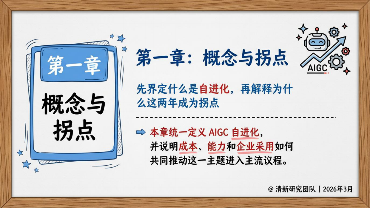 2026年AIGC自进化研究报告-清新研究.pdf_第5页