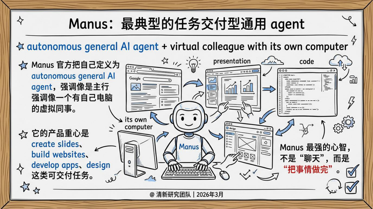 2026全球通用智能体竞争报告-清新研究团队.pdf_第10页