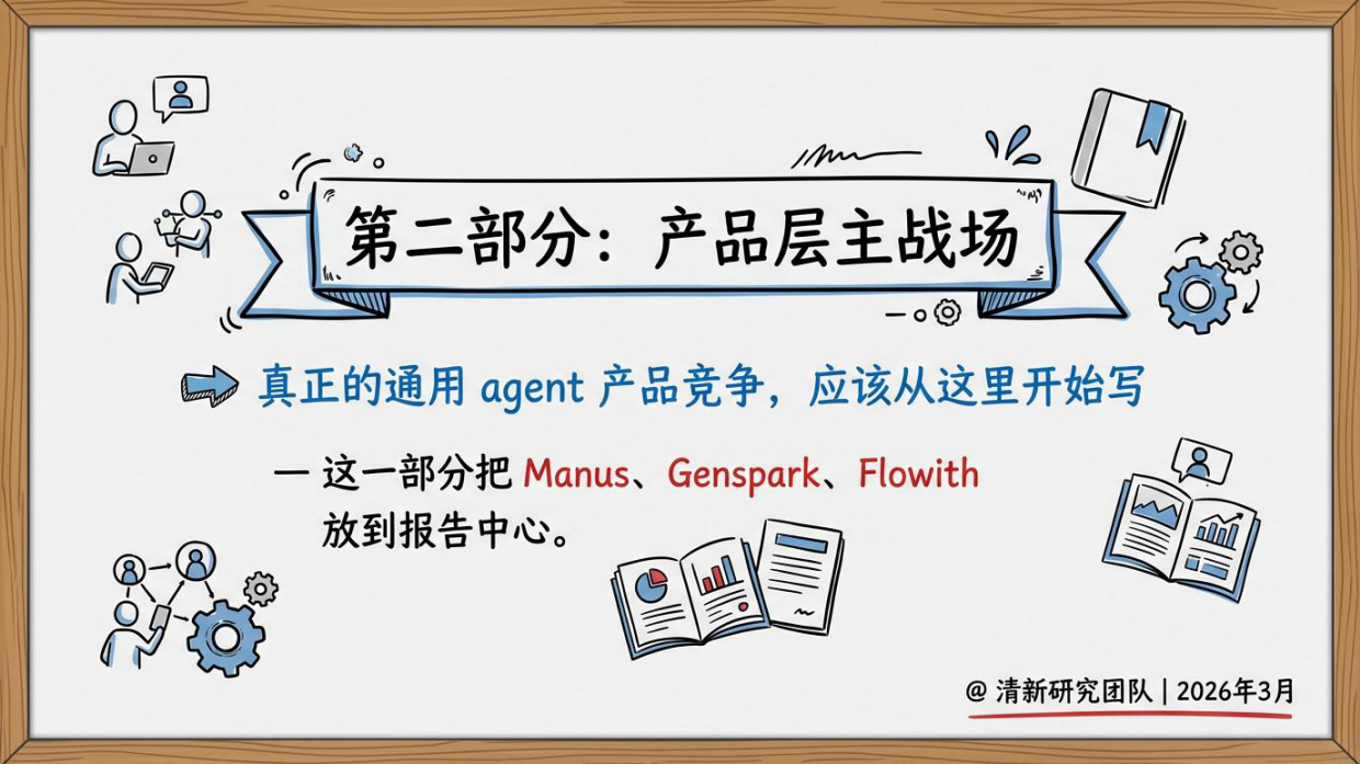 2026全球通用智能体竞争报告-清新研究团队.pdf_第9页