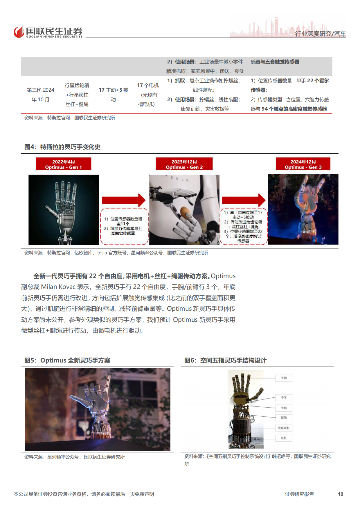 2026人形机器人系列报告五：灵巧手：核心终端，机器人融入物理世界的接口-国联民生.pdf_第10页