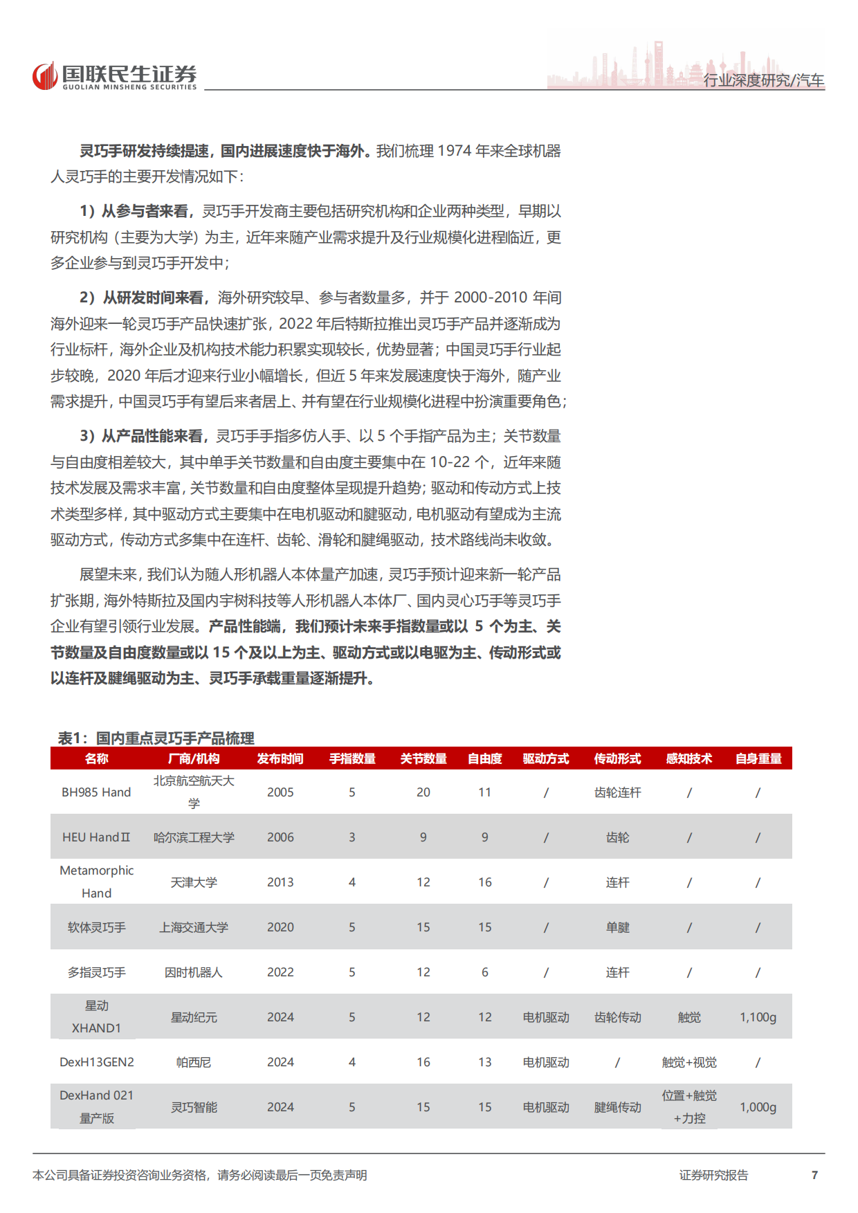 2026人形机器人系列报告五：灵巧手：核心终端，机器人融入物理世界的接口-国联民生.pdf_第7页