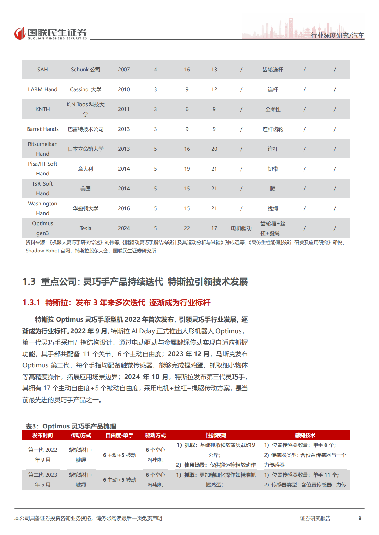 2026人形机器人系列报告五：灵巧手：核心终端，机器人融入物理世界的接口-国联民生.pdf_第9页