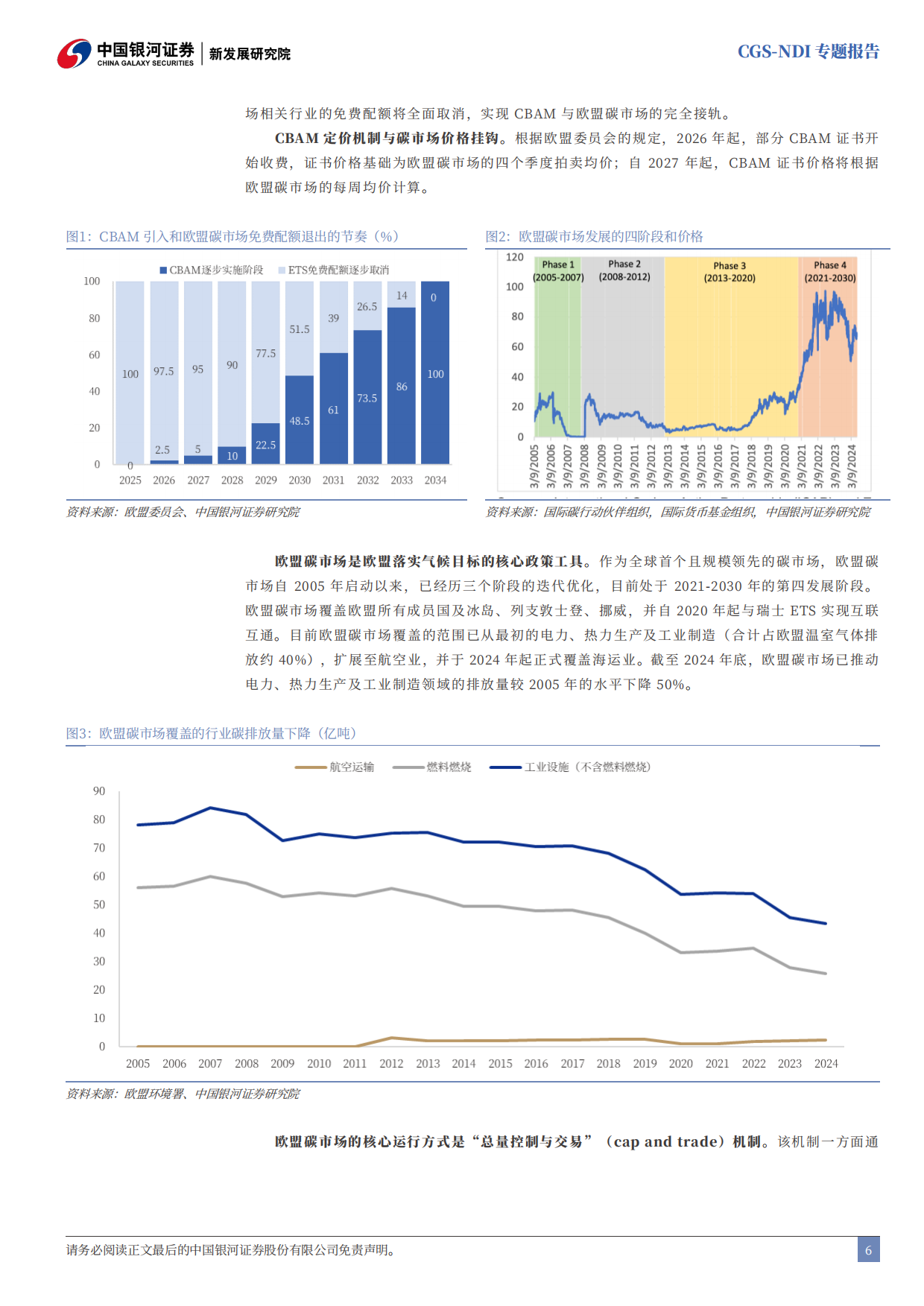 2026CGS-NDI专题报告：CBAM深度解析：高排放行业的加速转型契机-中国银河.pdf_第6页