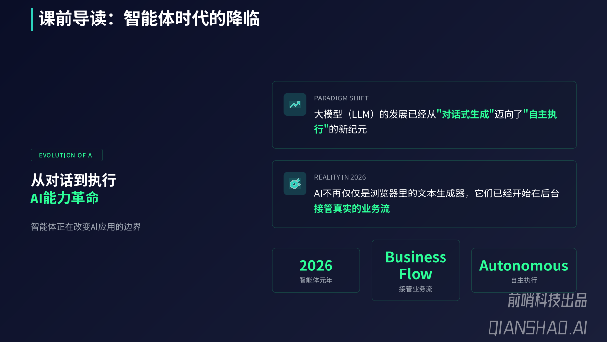 2026Openclaw（龙虾）全维度安全实战指南：从风险全防护到企业零信任防御架构-前哨科技.pdf_第3页