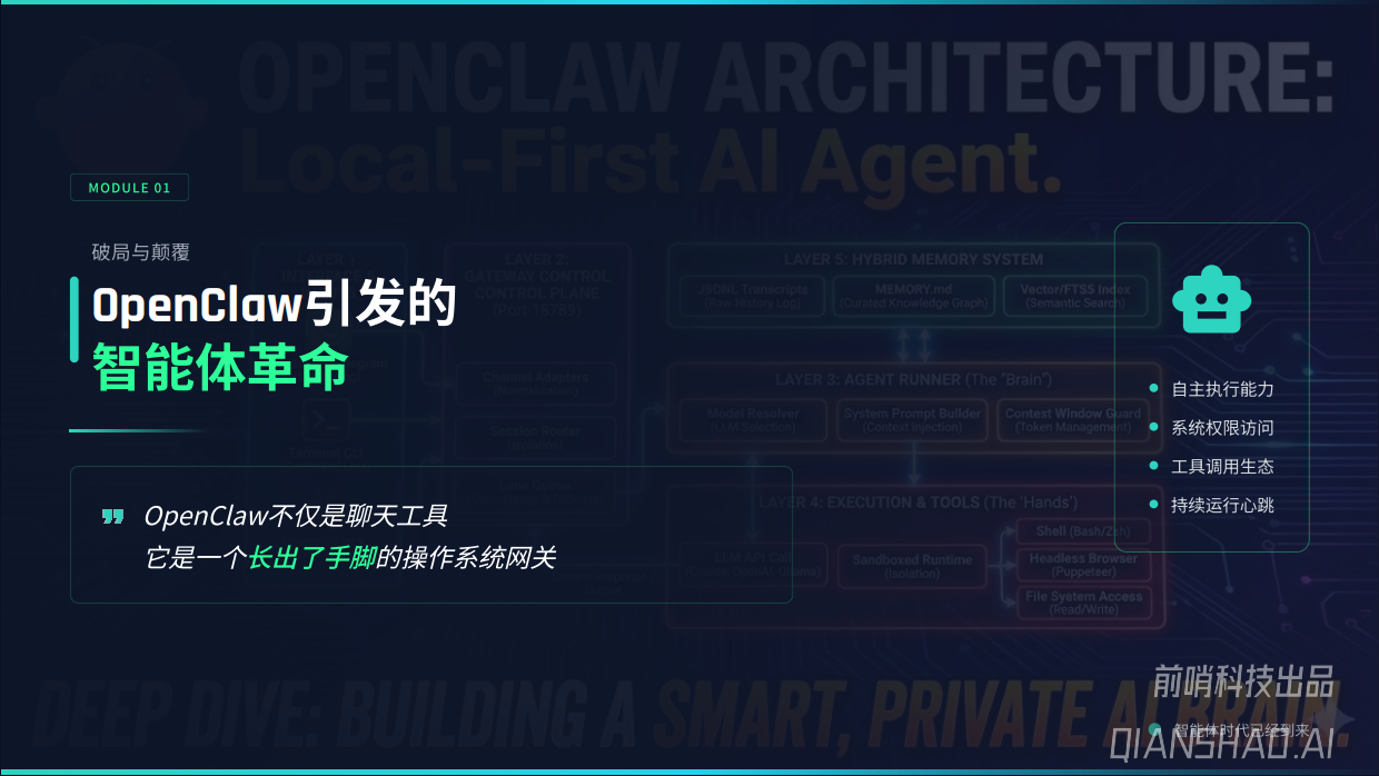 2026Openclaw（龙虾）全维度安全实战指南：从风险全防护到企业零信任防御架构-前哨科技.pdf_第4页