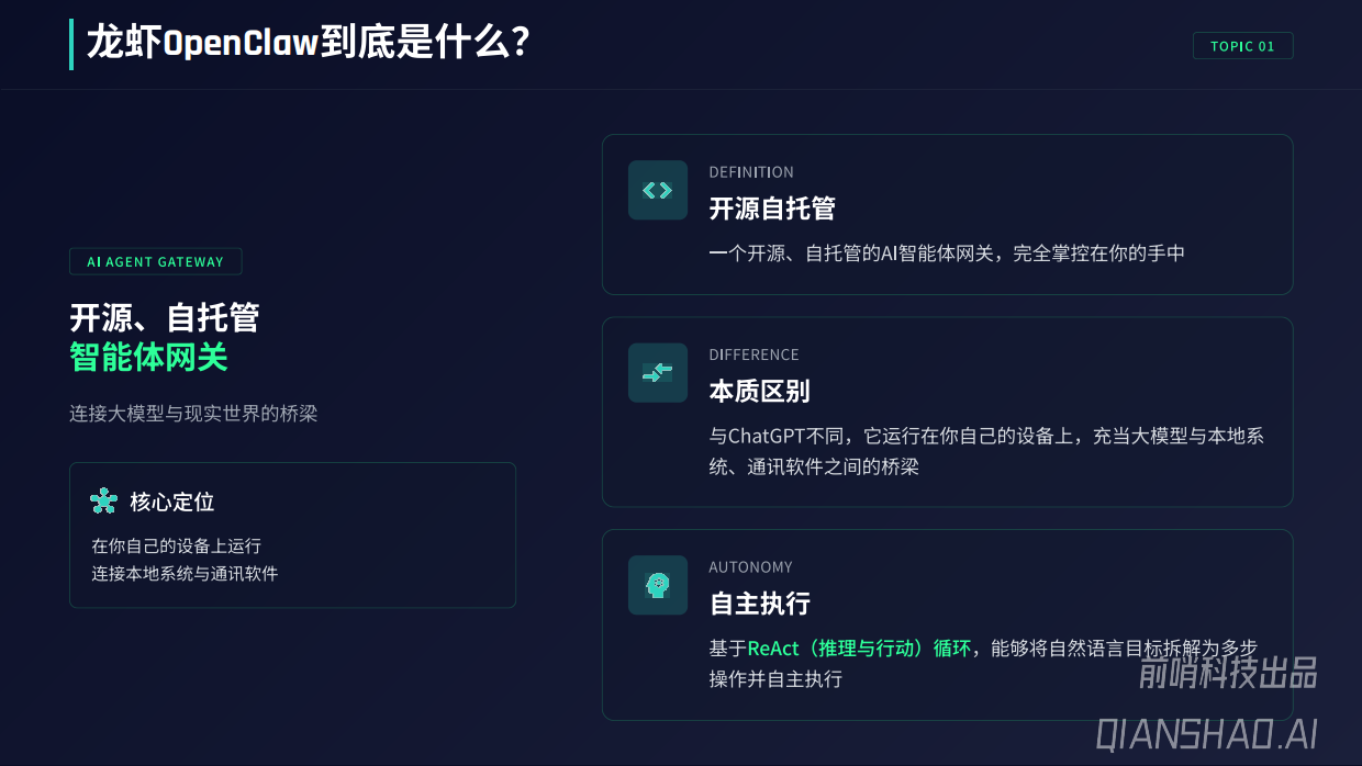 2026Openclaw（龙虾）全维度安全实战指南：从风险全防护到企业零信任防御架构-前哨科技.pdf_第5页