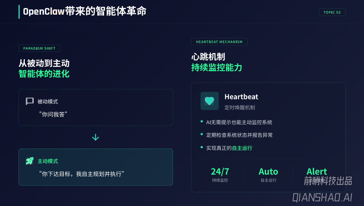 2026Openclaw（龙虾）全维度安全实战指南：从风险全防护到企业零信任防御架构-前哨科技.pdf_第7页