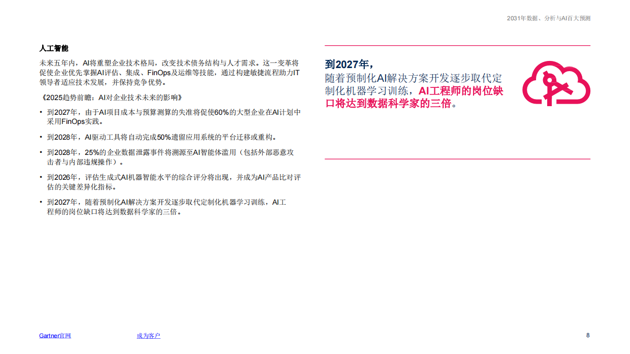 2031年数据、分析与AI百大预测报告-Gartner.pdf_第8页