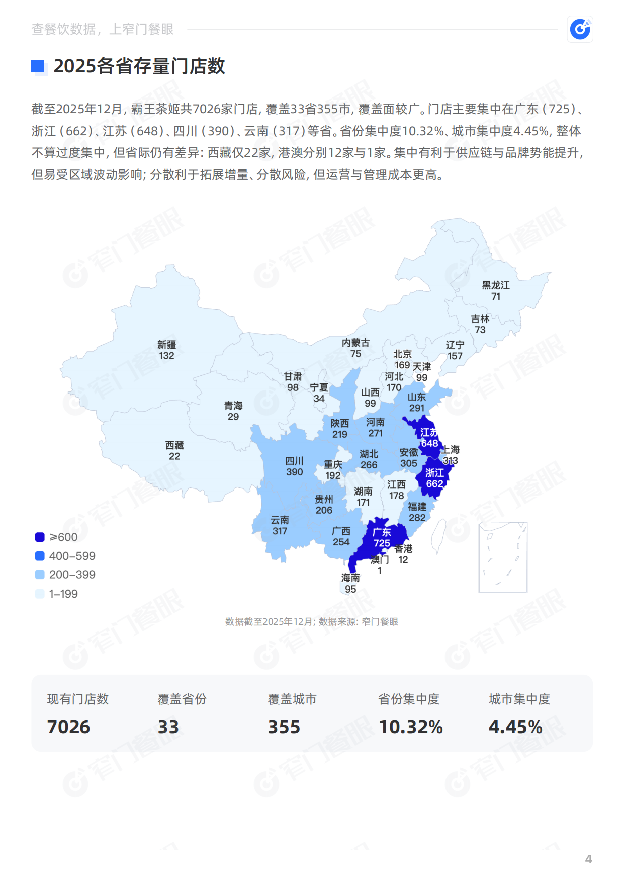 霸王茶姬2025品牌年终报告-窄门餐眼.pdf_第5页