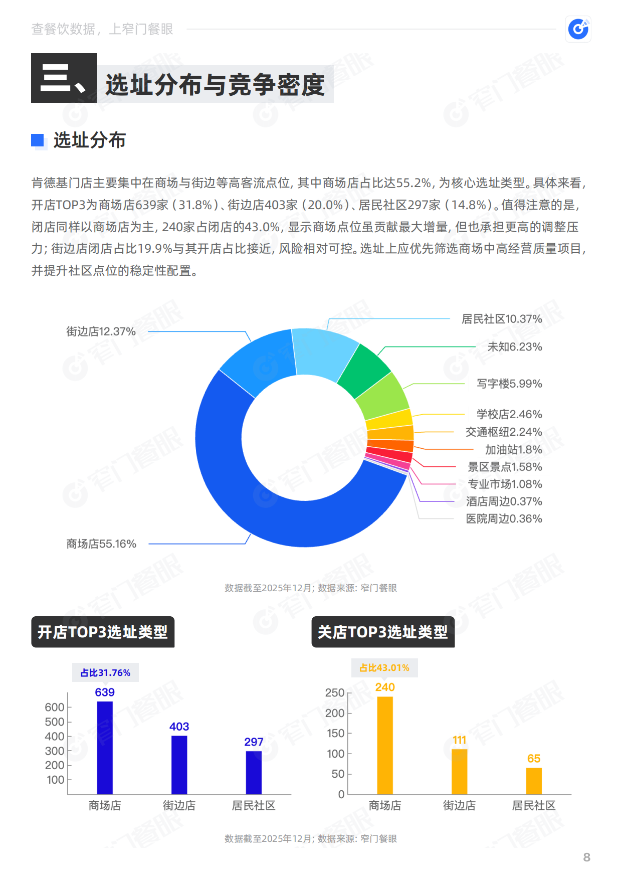 肯德基2025品牌年终报告-窄门餐眼.pdf_第9页