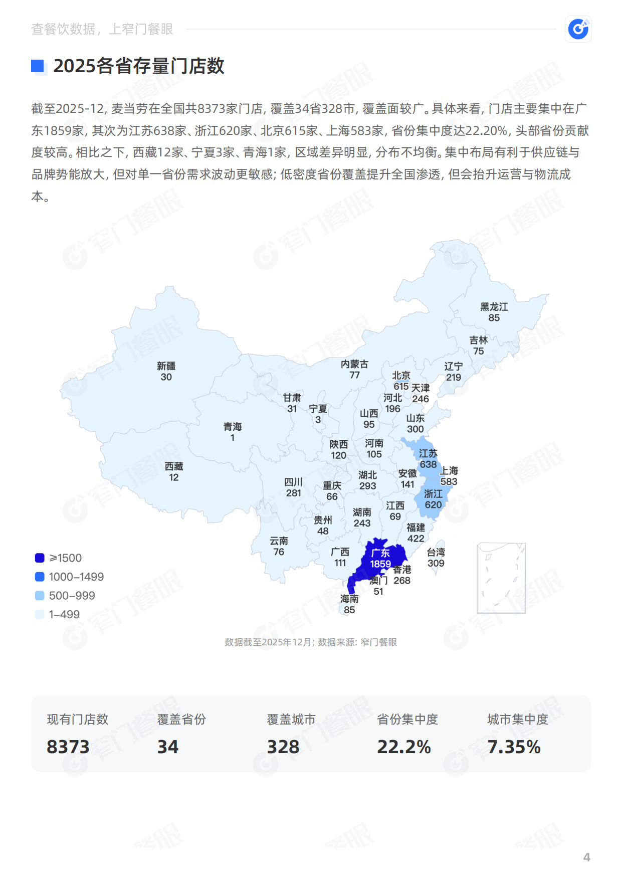 麦当劳2025品牌年终报告-窄门餐眼.pdf_第5页