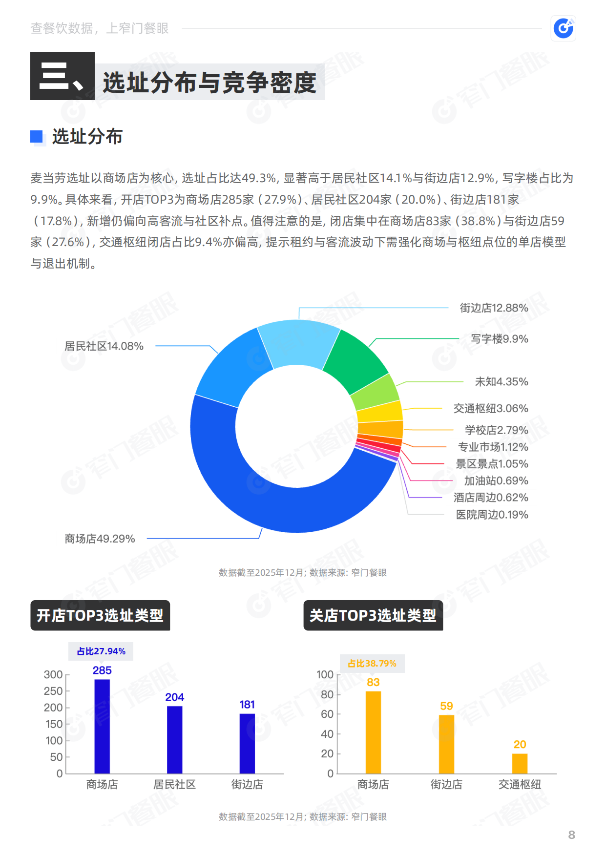 麦当劳2025品牌年终报告-窄门餐眼.pdf_第9页