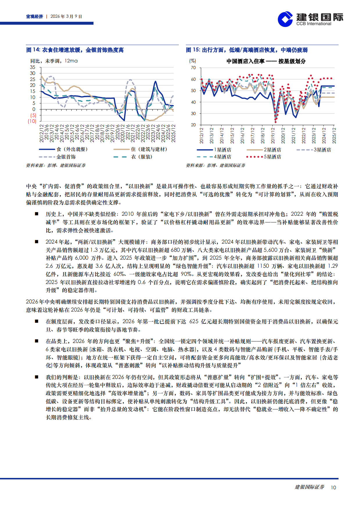 正道沧桑：2026年中国经济的十大问题暨年度展望-建银国际.pdf_第10页