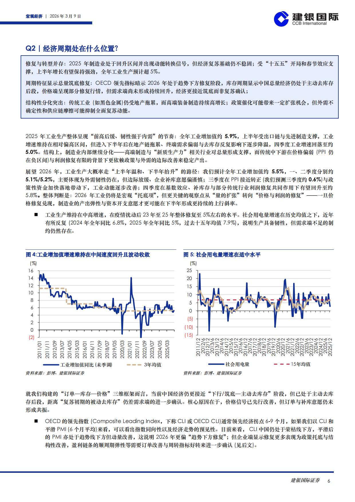 正道沧桑：2026年中国经济的十大问题暨年度展望-建银国际.pdf_第6页