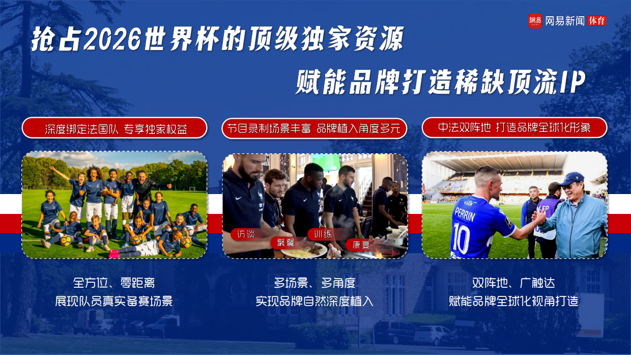 2026网易世界杯法兰西足球之巅通案.pdf_第4页