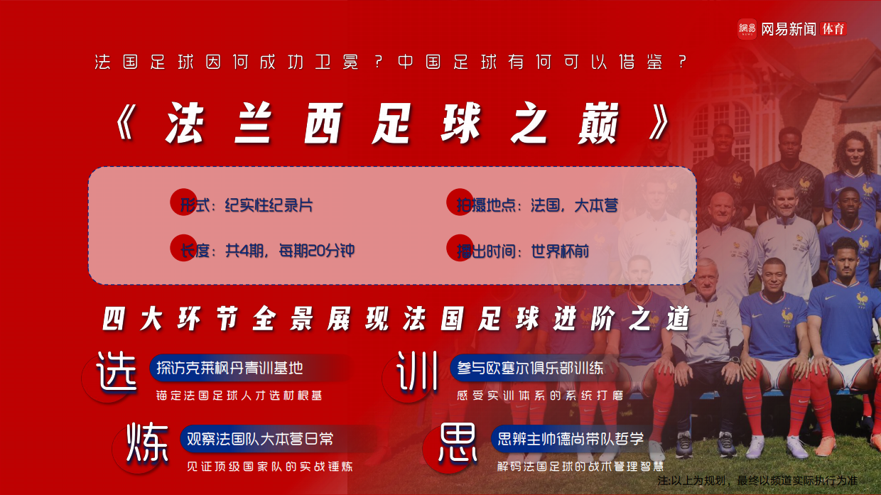 2026网易世界杯法兰西足球之巅通案.pdf_第5页