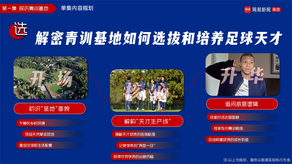 2026网易世界杯法兰西足球之巅通案.pdf_第7页