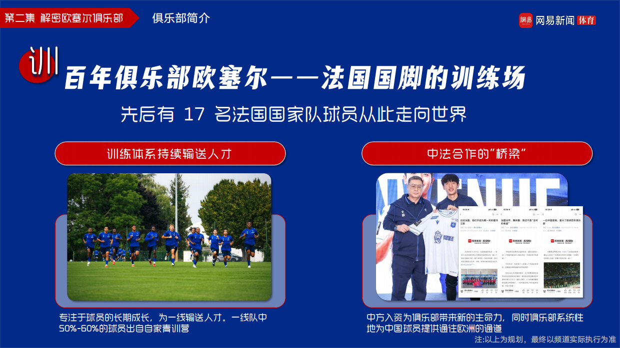 2026网易世界杯法兰西足球之巅通案.pdf_第8页