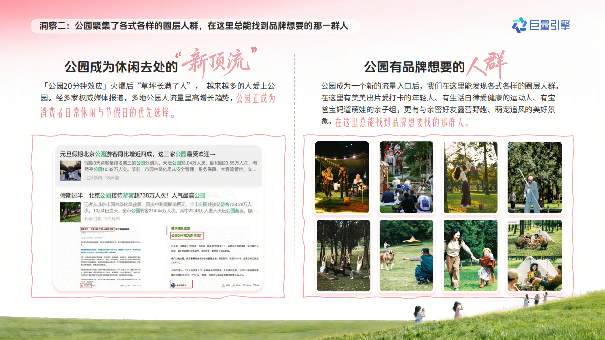 2026人群趋势IP「去有风的公园」方案.pdf_第5页