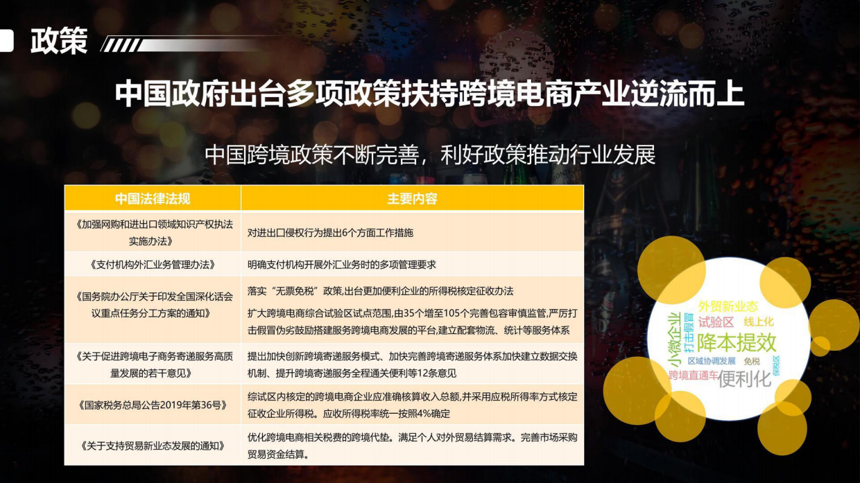 酒微仓跨境酒业供应链服务体系招商方案.pdf_第3页